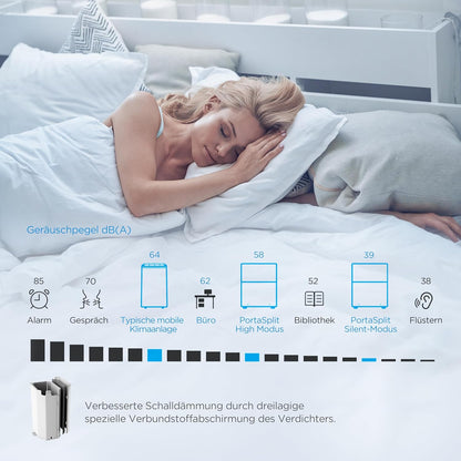 Midea PortaSplit-E Portable Air Conditioner 12.000 BTU – Heating & Cooling, Inverter, App Control, Peach