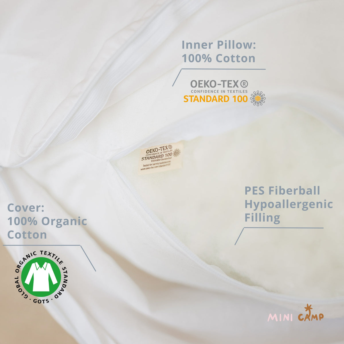 MINICAMP Long Maternity & Lumbar Support Pillow with Organic Cover in Navy Blue
