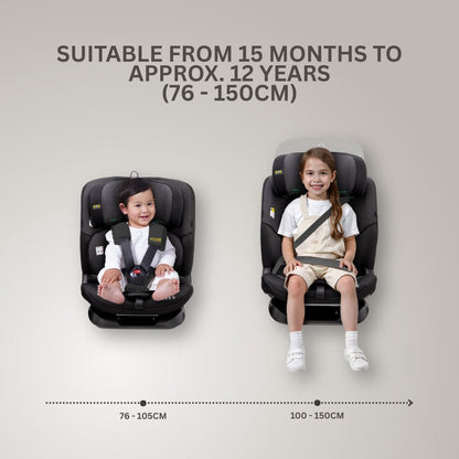 Jovikids CiCI TT i-Size Car Seat - Twilight