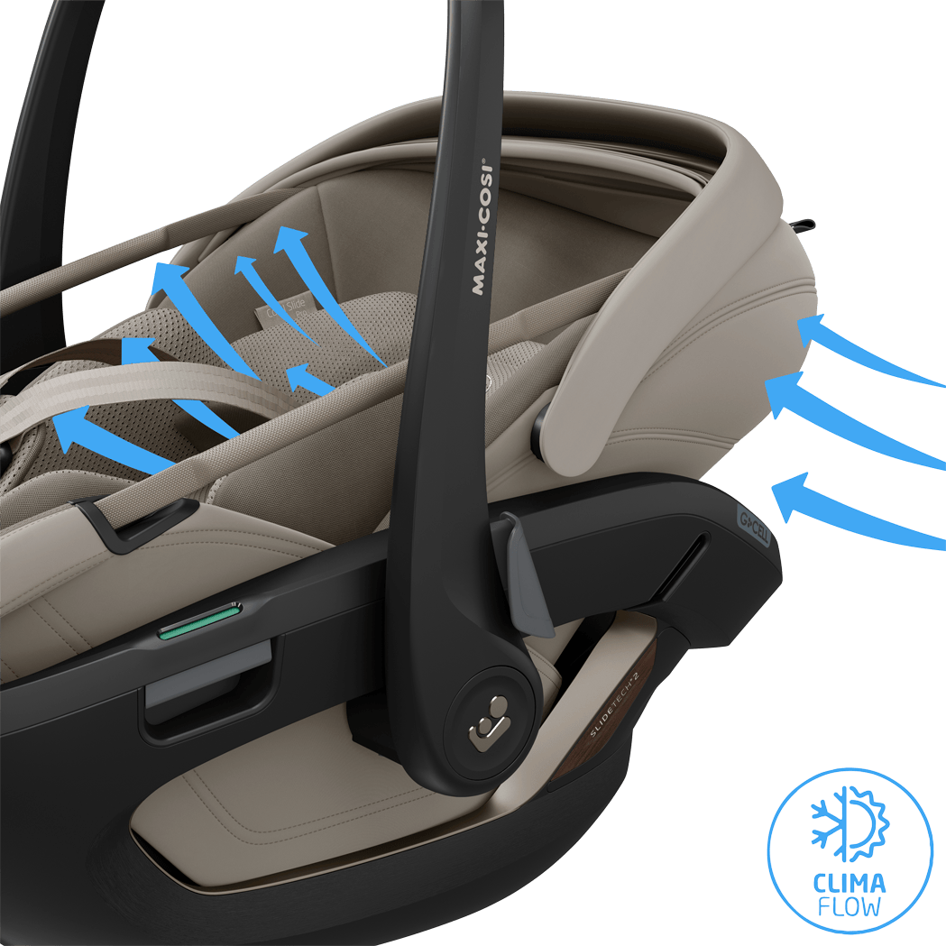 Maxi Cosi Fame (10 Piece) Ultimate Family Travel System - Sapphire Sand