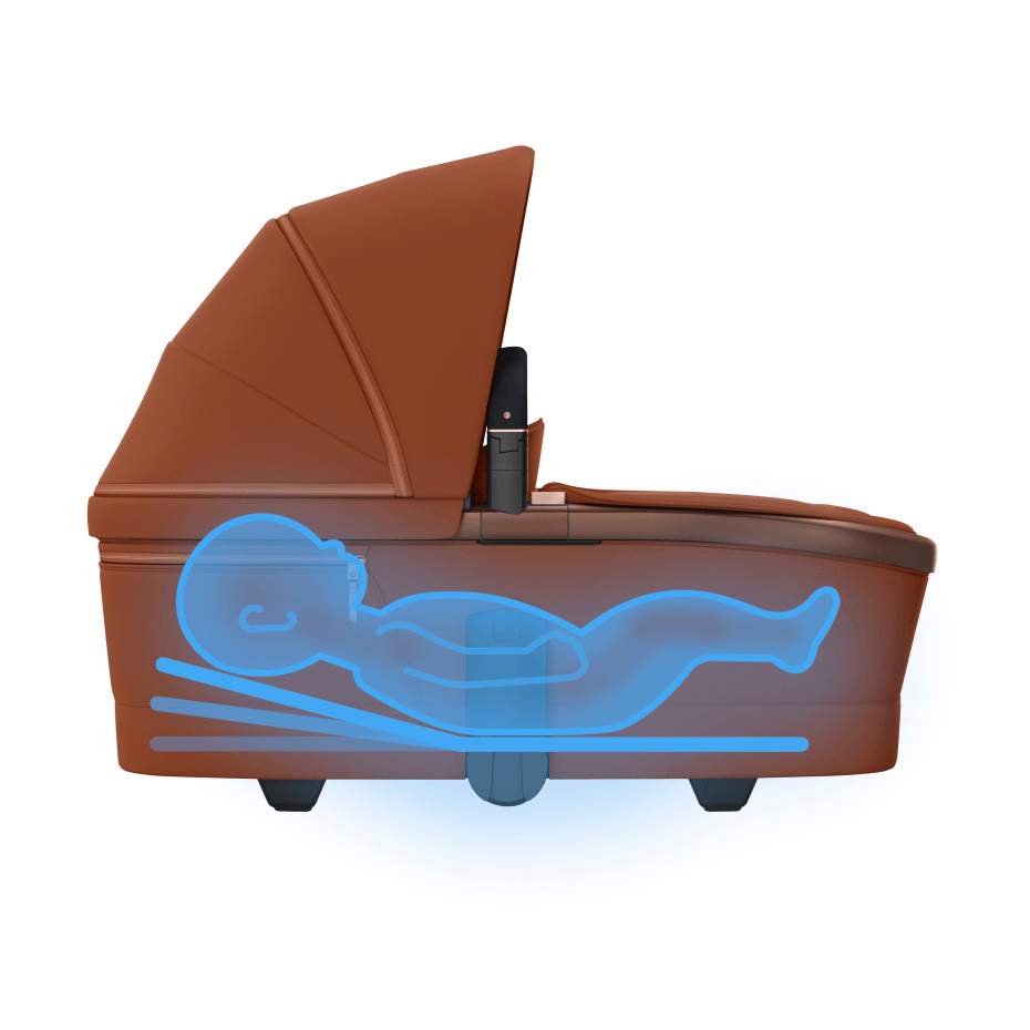 Maxi Cosi Fame (10 Piece) Ultimate Family Travel System - Copper Terra