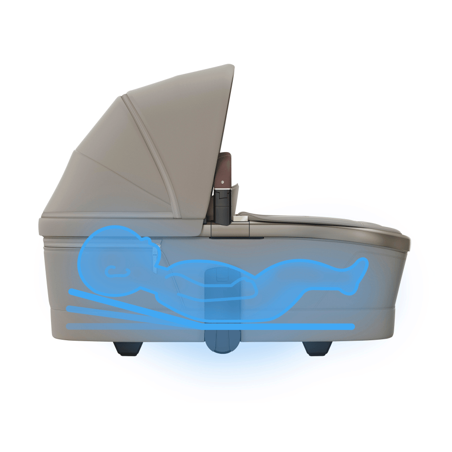 Maxi Cosi Fame (10 Piece) Ultimate Family Travel System - Sapphire Sand