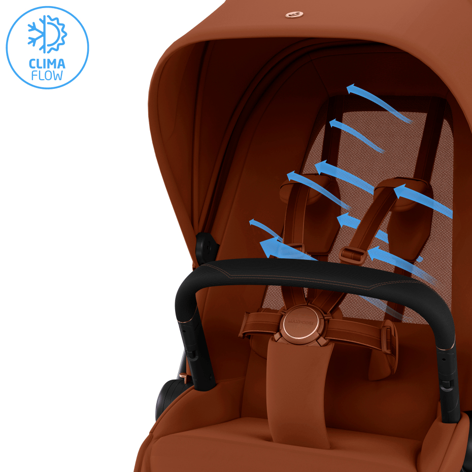 Maxi Cosi Fame (10 Piece) Ultimate Family Travel System - Copper Terra