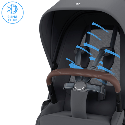 Maxi Cosi Fame (10 Piece) Ultimate Family Travel System - Moon Graphite