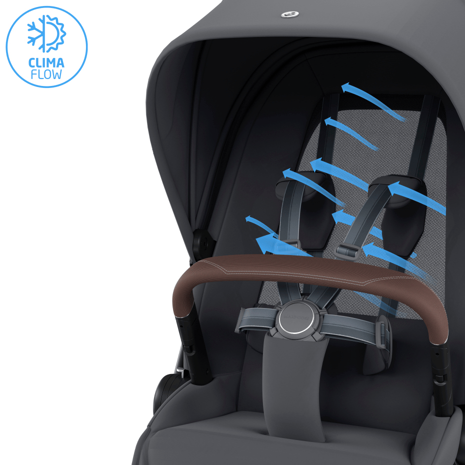 Maxi Cosi Fame (10 Piece) Premium Family Travel System - Moon Graphite