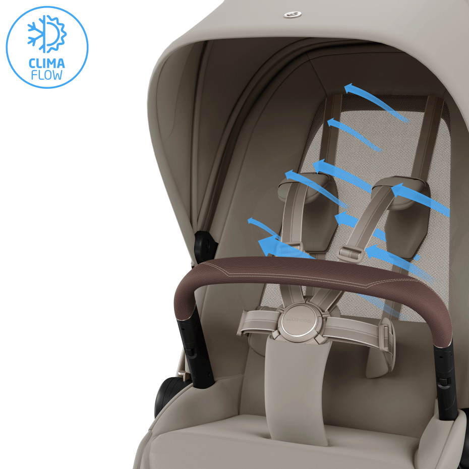 Maxi Cosi Fame (10 Piece) Premium Family Travel System - Sapphire Sand