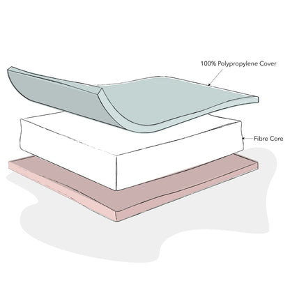 OBaby Fibre Mattress (140 X 70 x 10 cm)