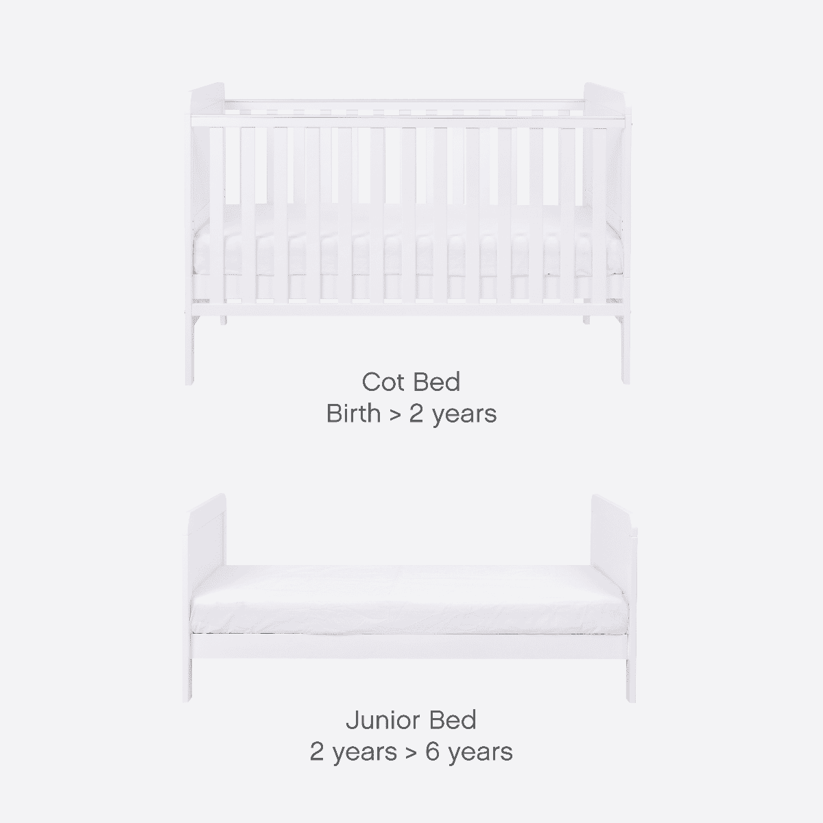 Tutti Bambini Rio 5 Piece Room Set - White